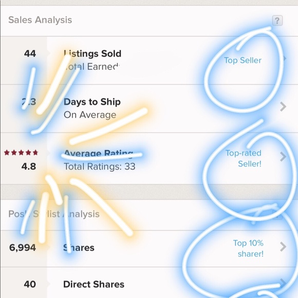 POSH AMBASSADOR - Picture 2 of 3